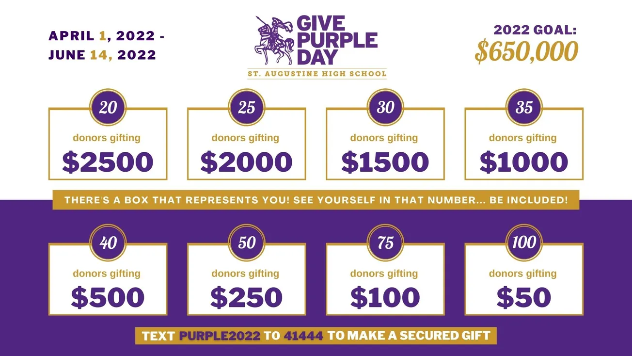 National fundraising day for New Orleans' St Augustine High School kicks off Tuesday