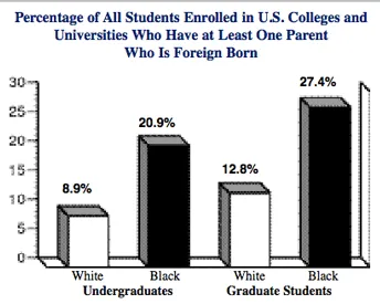 Catholic university leaders speak out with affirmative action on the line